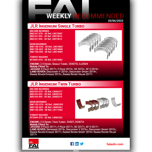 Weekly Recommended – 20th June 2023 - FAI Auto